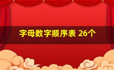 字母数字顺序表 26个